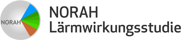 Logo NORAH Studie - Umwelt- und Nachbarschaftshaus